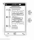 Fig. 01 - Activity gallery view in communication platforms