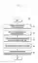 Fig. 08 - Electronic device and method for producing video content by using the same