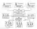 Fig. 01 - ATHLETE DATA AGGREGATION SYSTEM