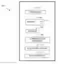Fig. 01 - Modification of ground truth tables based on real-time user interaction