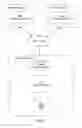 Fig. 02 - ADJUSTING FEATURE WEIGHTS FOR RANKING ENTITY BASED SEARCH RESULTS