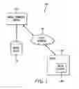 Fig. 02 - Method and system for sharing playlists