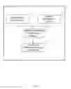 Fig. 02 - Syntactical transformation of database interaction statements