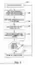 Fig. 04 - Methods and procedures for timestamp-based indexing of items in real-time storage