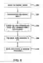 Fig. 07 - Methods and procedures for timestamp-based indexing of items in real-time storage