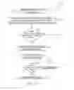 Fig. 04 - FACILITATING THE SHARING OF RELEVANT CONTENT