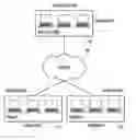 Fig. 01 - Data cleansing and governance using prioritization schema