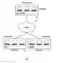 Fig. 02 - Data cleansing and governance using prioritization schema