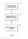 Fig. 03 - Data cleansing and governance using prioritization schema