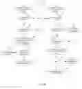 Fig. 05 - Enforcing temporal referential integrity