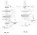 Fig. 06 - Enforcing temporal referential integrity