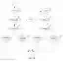 Fig. 07 - Enforcing temporal referential integrity