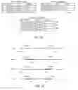 Fig. 10 - Enforcing temporal referential integrity