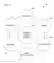 Fig. 07 - KNOWLEDGE GRAPH CONSTRUCTION FOR INTELLIGENT ONLINE PERSONAL ASSISTANT