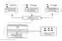 Fig. 01 - DATA AGGREGATION SYSTEM