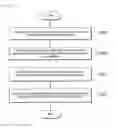 Fig. 04 - Method and apparatus for calculating similarity of life log data
