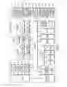 Fig. 03 - Electronic device and method for providing information on work and personal life