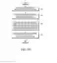 Fig. 09 - Electronic device and method for providing information on work and personal life