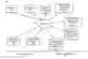 Fig. 01 - Multiple parallel reducer types in a single map-reduce job
