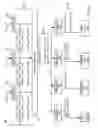 Fig. 04 - Multiple parallel reducer types in a single map-reduce job