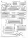 Fig. 06 - Multiple parallel reducer types in a single map-reduce job