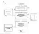 Fig. 01 - METHODS AND SYSTEMS FOR PROCESSING GENOMIC DATA