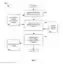 Fig. 04 - METHODS AND SYSTEMS FOR PROCESSING GENOMIC DATA