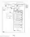 Fig. 13 - METHODS AND SYSTEMS FOR PROCESSING GENOMIC DATA
