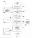 Fig. 15 - METHODS AND SYSTEMS FOR PROCESSING GENOMIC DATA