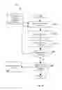 Fig. 16 - METHODS AND SYSTEMS FOR PROCESSING GENOMIC DATA