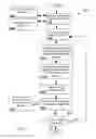Fig. 18 - METHODS AND SYSTEMS FOR PROCESSING GENOMIC DATA