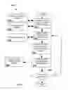 Fig. 19 - METHODS AND SYSTEMS FOR PROCESSING GENOMIC DATA
