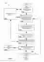 Fig. 20 - METHODS AND SYSTEMS FOR PROCESSING GENOMIC DATA