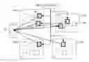 Fig. 01 - Attack assessment in a virtualized computing environment