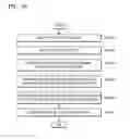 Fig. 44 - System and method of encrypting folder in device
