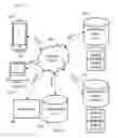 Fig. 02 - SYSTEM AND METHOD FOR ENABLING A MULTI-LOCATION DATA STORAGE AND RETRIEVAL SYSTEM