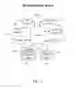 Fig. 06 - Method and system for protecting personal information based on mobile terminal and the mobile terminal