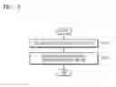 Fig. 07 - Method and device for encrypting or decrypting content