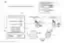Fig. 01 - Visually configurable privacy enforcement