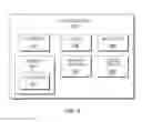Fig. 08 - Visually configurable privacy enforcement
