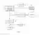 Fig. 09 - Visually configurable privacy enforcement