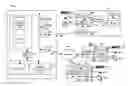 Fig. 01 - Techniques of improving KVM security under KVM sharing