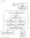 Fig. 01 - Intelligent travel planning