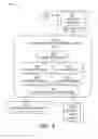Fig. 02 - Intelligent travel planning