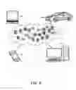 Fig. 07 - Intelligent travel planning