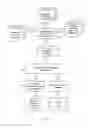 Fig. 02 - SYSTEM AND METHOD FOR AUTOMATED DISCOVERY AND RANKING OF REGULATORY COMPLIANCE RISKS