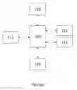 Fig. 03 - System and method for optimizing supply of rental vehicles