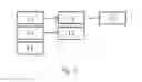 Fig. 08 - Interactive real time system and real time method of use thereof in conveyance industry segments