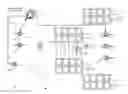 Fig. 01 - AGV traffic management system