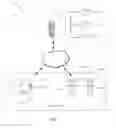 Fig. 02 - METHOD AND SYSTEM FOR FACILITATING TRANSACTION OF USED PRODUCTS